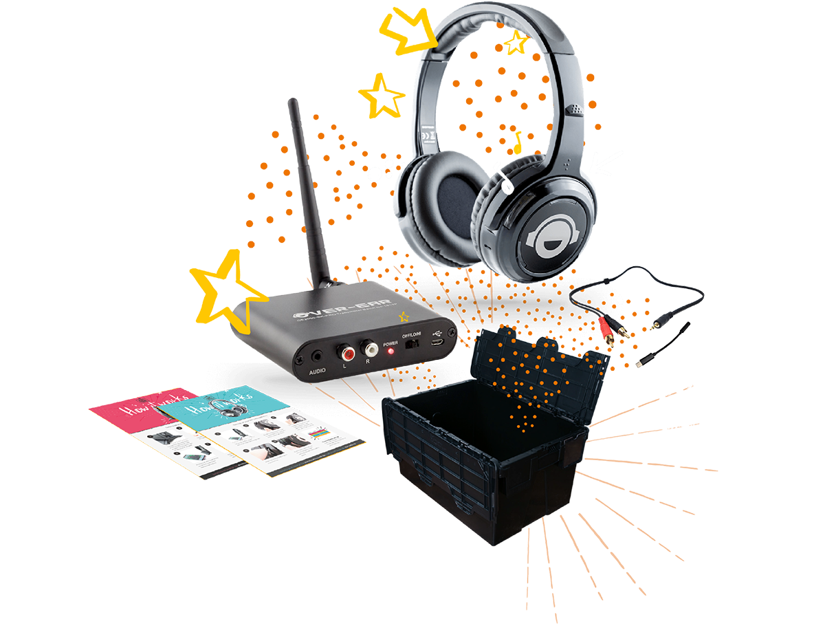 What's in the box: Silent Disco Transmitter, Equipment Instructions, Silent Disco Headphones, Cables, USB-C/Lightning Adaptors